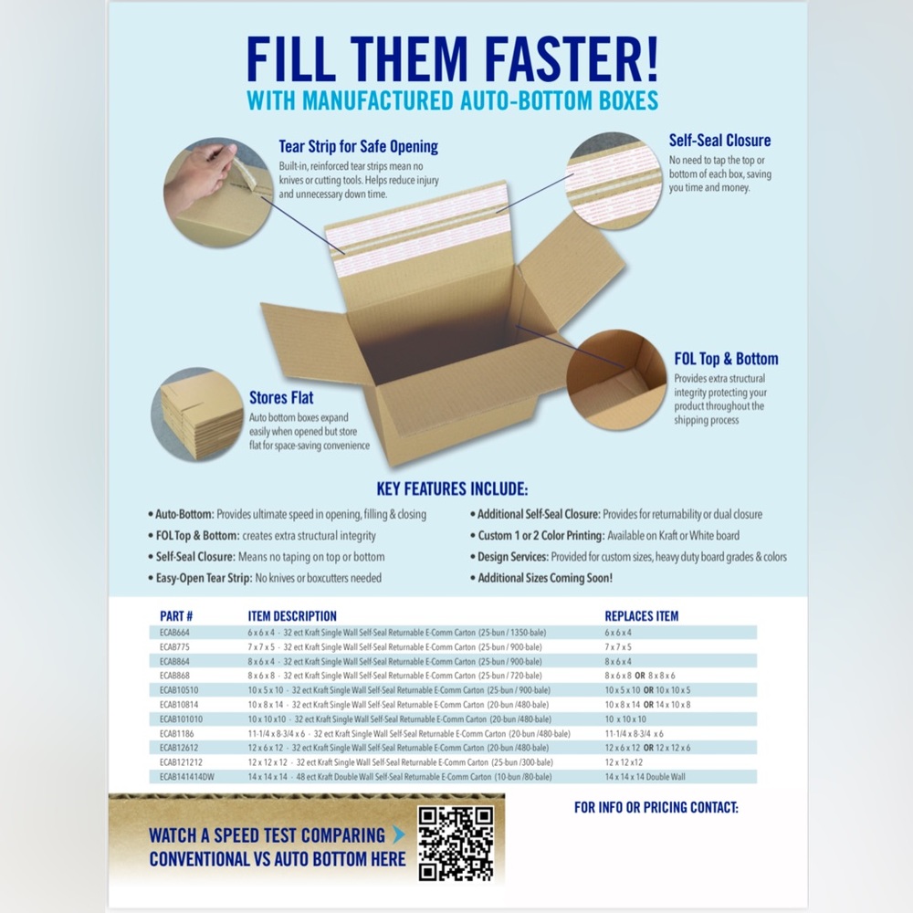 Resealable Corrugated Boxes